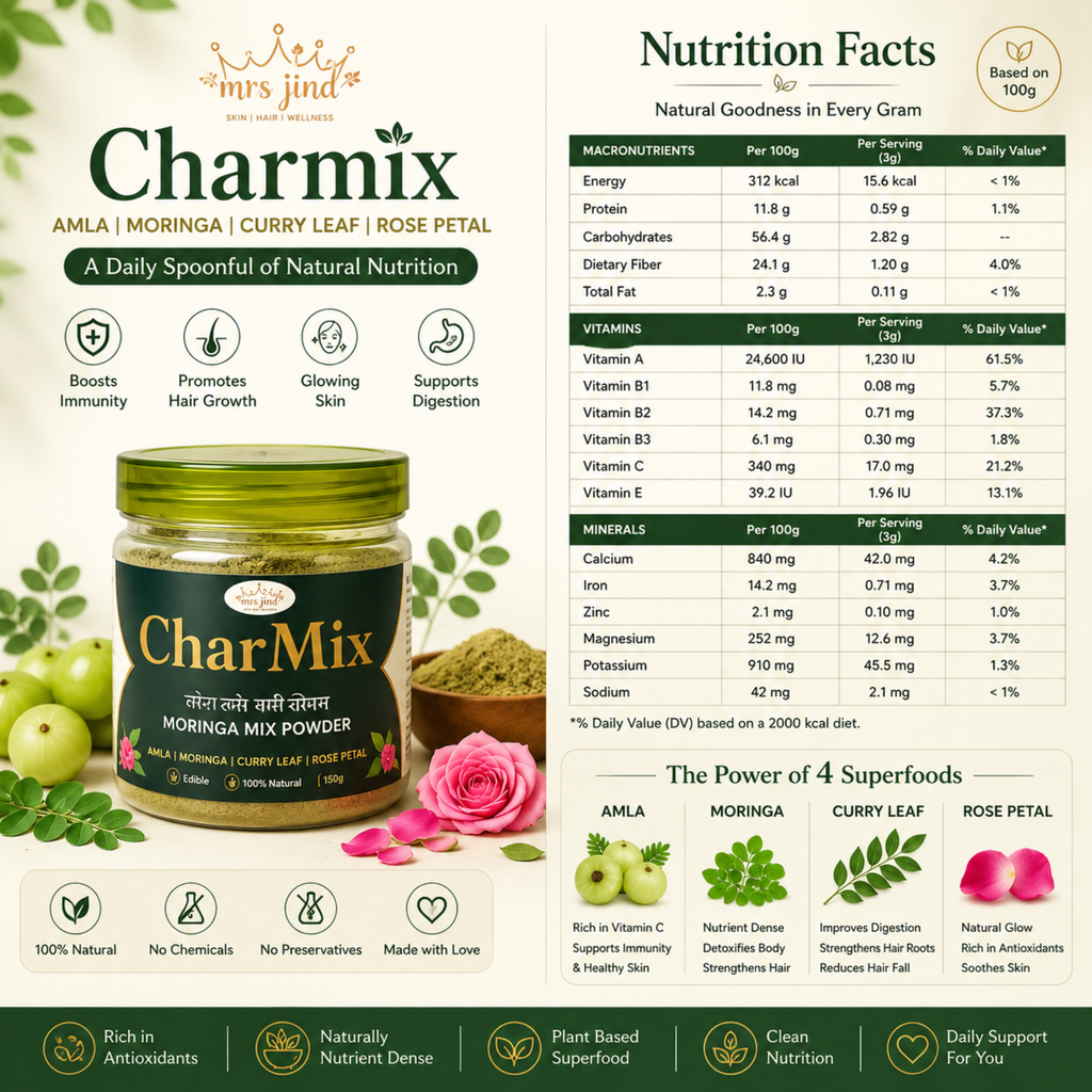 CHARMIX- Moringa Mix Powder - 4 Herb Blend for Hair & Skin