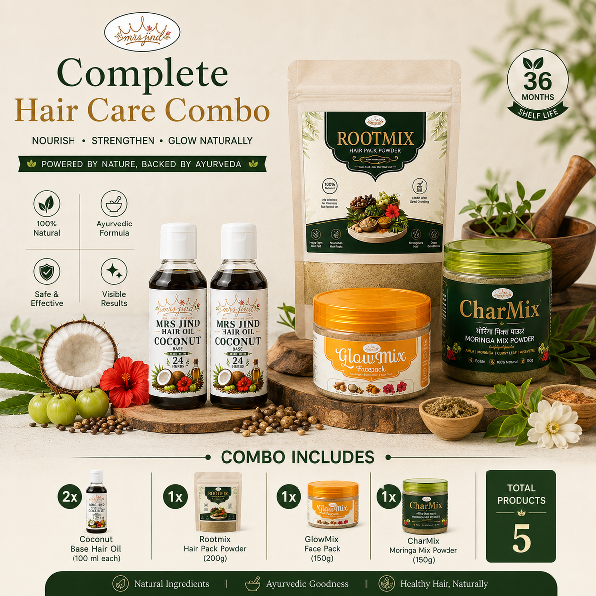 COMBO SKIN, HAIR & WELLNESS